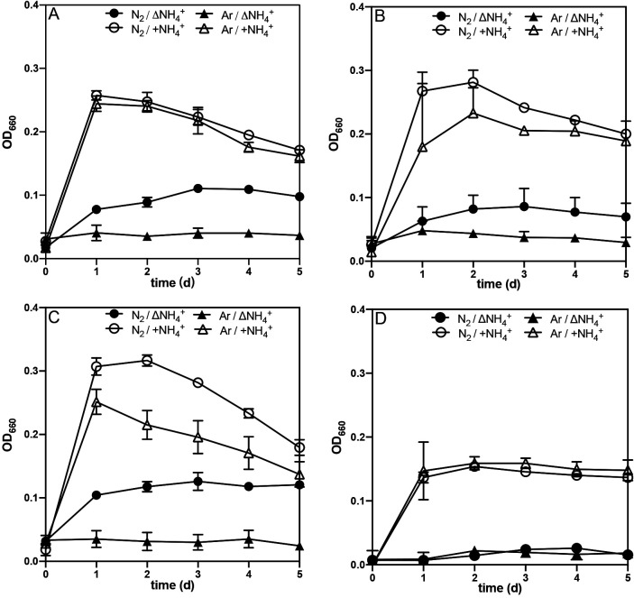 Fig. 3.