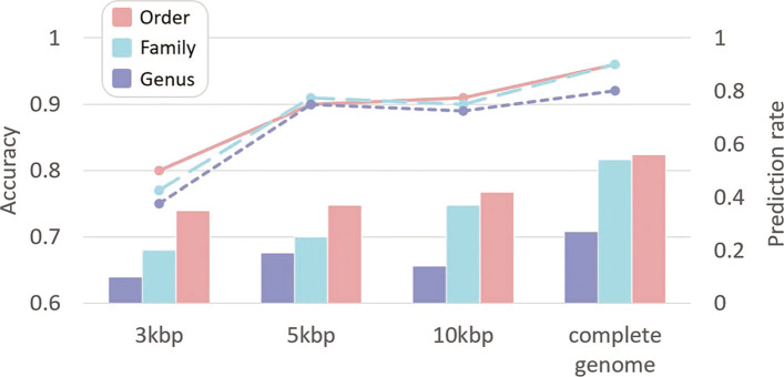 Fig. 11.