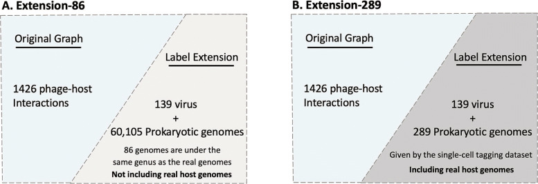 Fig. 12.