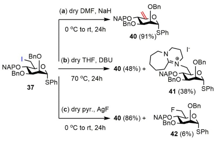 Scheme 4