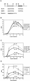 FIG. 6.