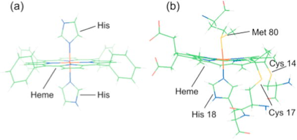 Figure 4.6