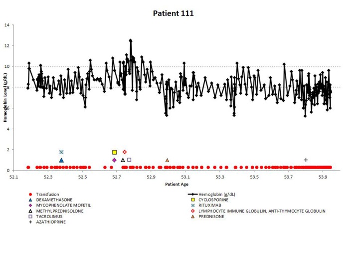 graphic file with name advances004390absf1.jpg