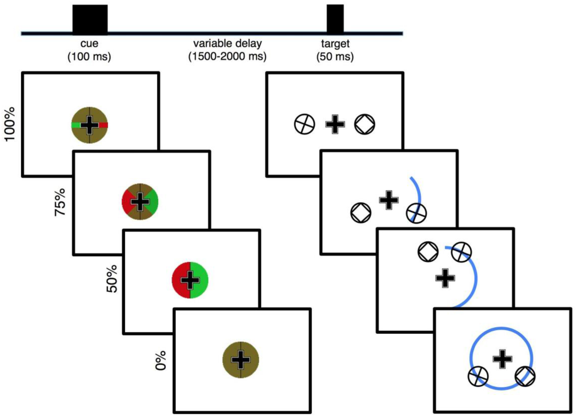 Figure 1 |