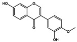 graphic file with name molecules-28-01022-i030.jpg