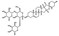 graphic file with name molecules-28-01022-i003.jpg