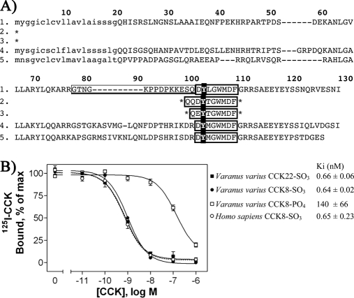 Fig. 9.