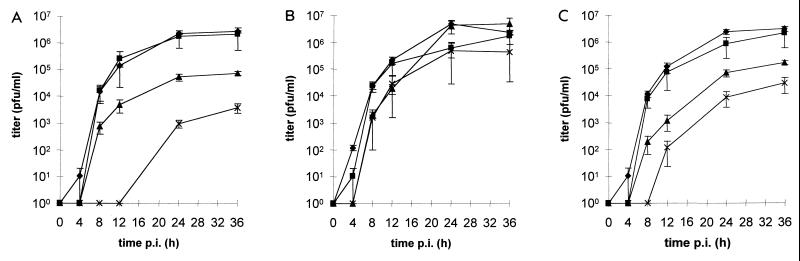 FIG. 7