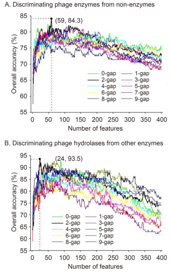 graphic file with name 12250_2016_3740_Fig1_HTML.jpg