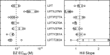 Figure 4—figure supplement 1.