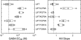 Figure 2—figure supplement 2.