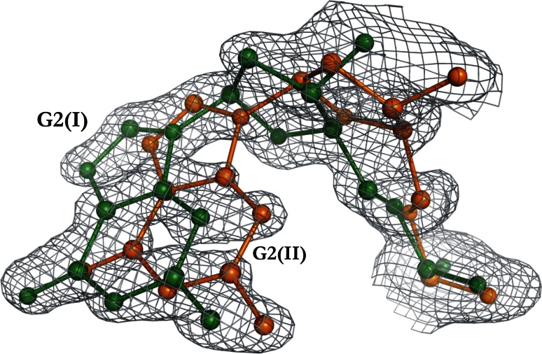 Fig. 2