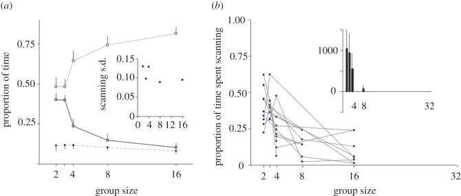 Figure 2.