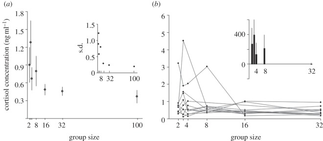 Figure 1.