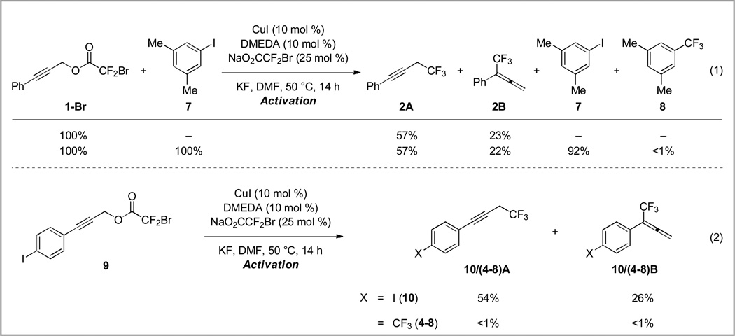 Scheme 6