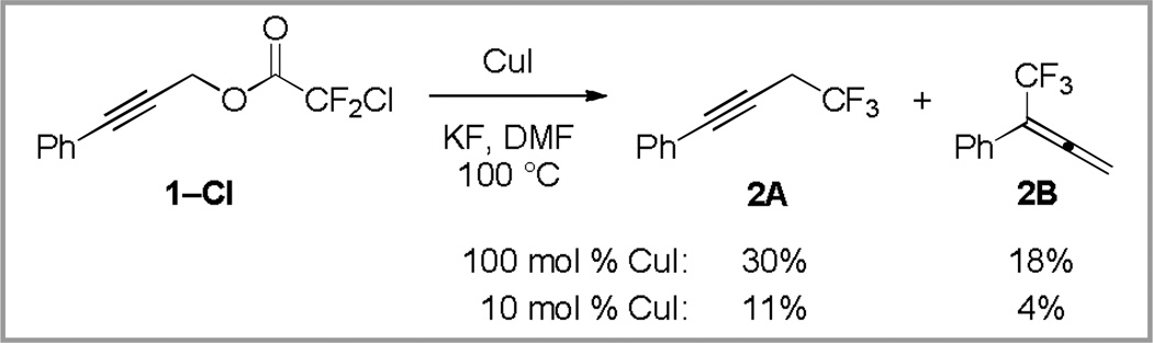 Scheme 3