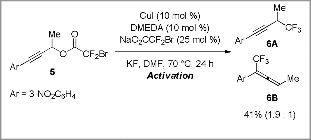 Scheme 5