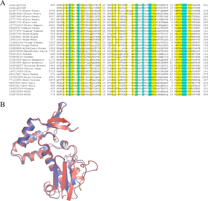 Fig 4