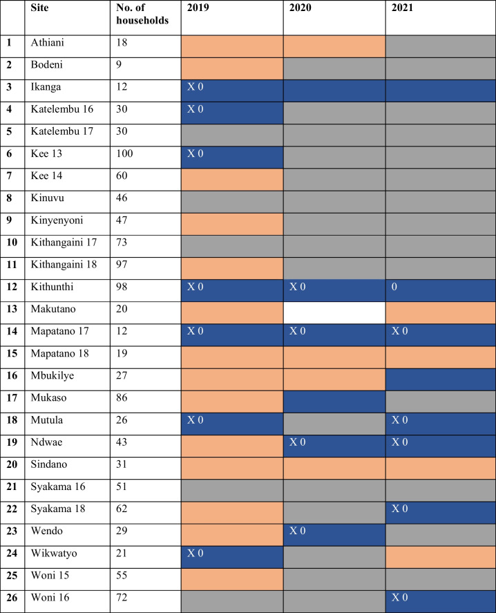 graphic file with name 10661_2023_11694_Tab3_HTML.jpg