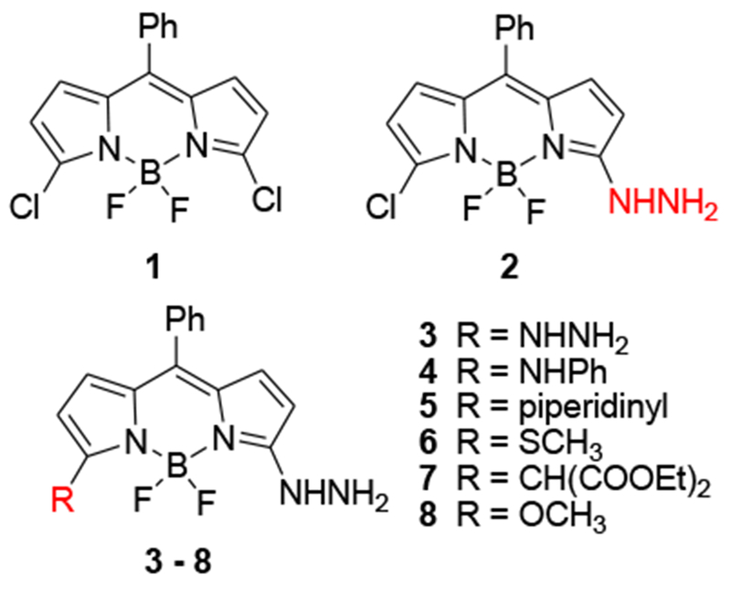 Scheme 1.