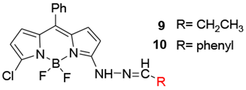 Scheme 2.