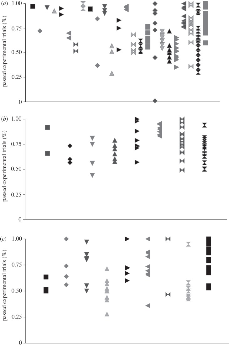 Figure 1.