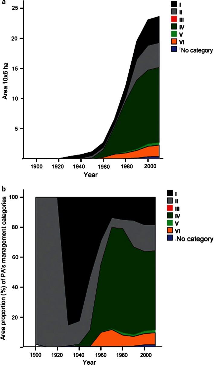 Fig. 4