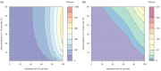 Figure 4—figure supplement 4.