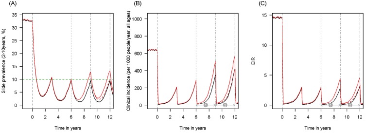 Figure 1—figure supplement 1.