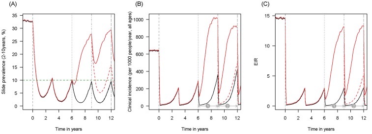 Figure 1—figure supplement 2.