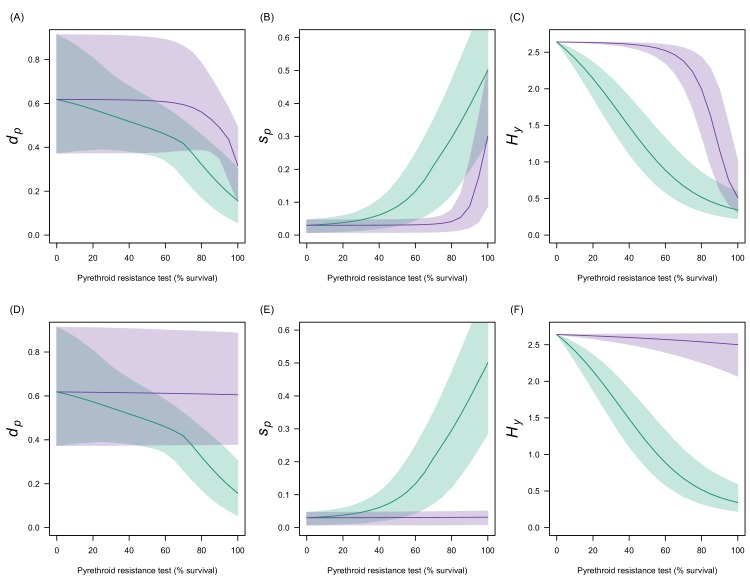 Figure 4—figure supplement 5.