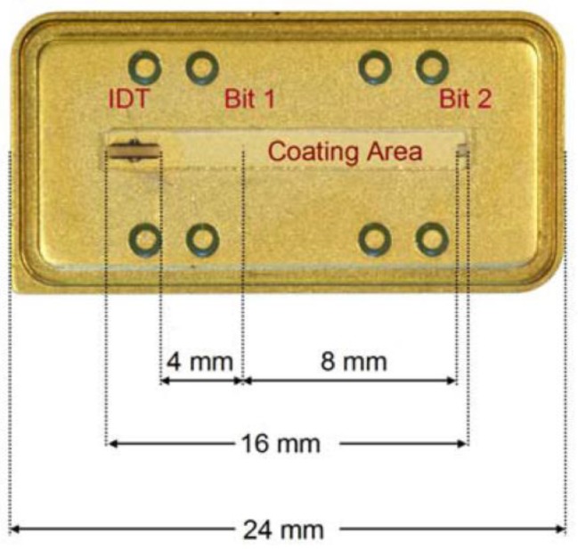 Figure 10