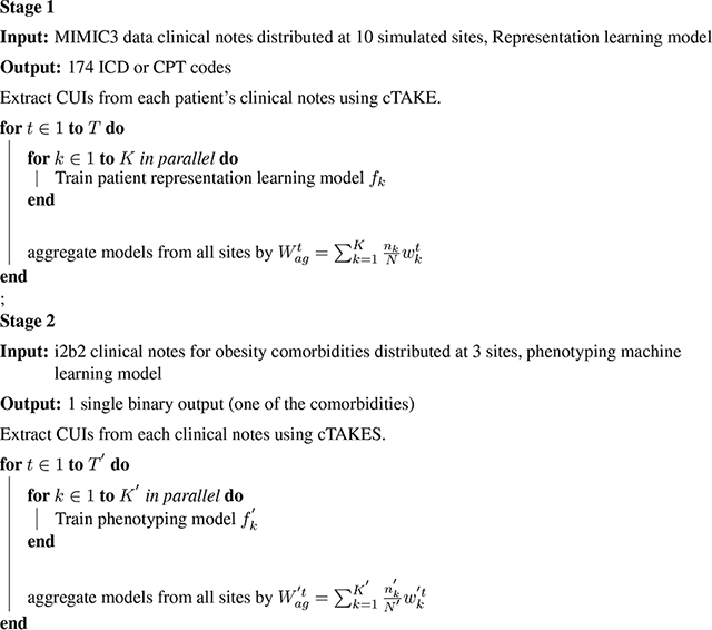 graphic file with name nihms-1063931-t0002.jpg