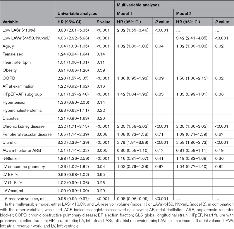 graphic file with name hci-16-e015089-g009.jpg