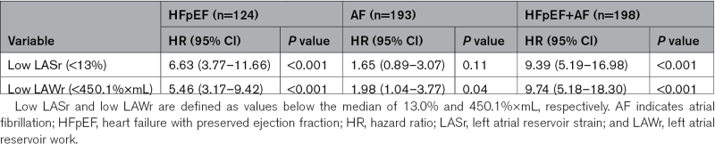 graphic file with name hci-16-e015089-g010.jpg