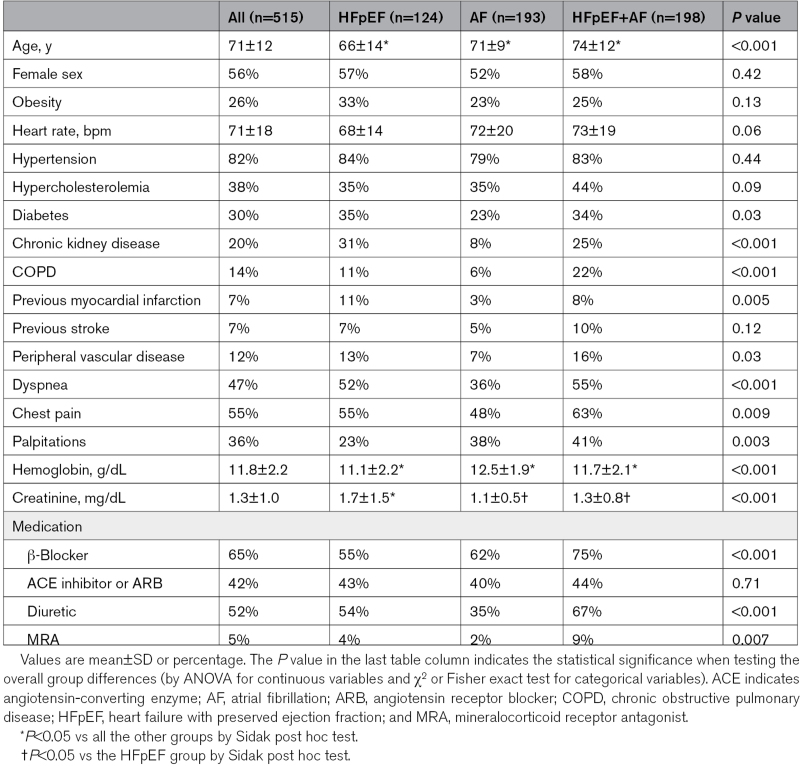 graphic file with name hci-16-e015089-g001.jpg