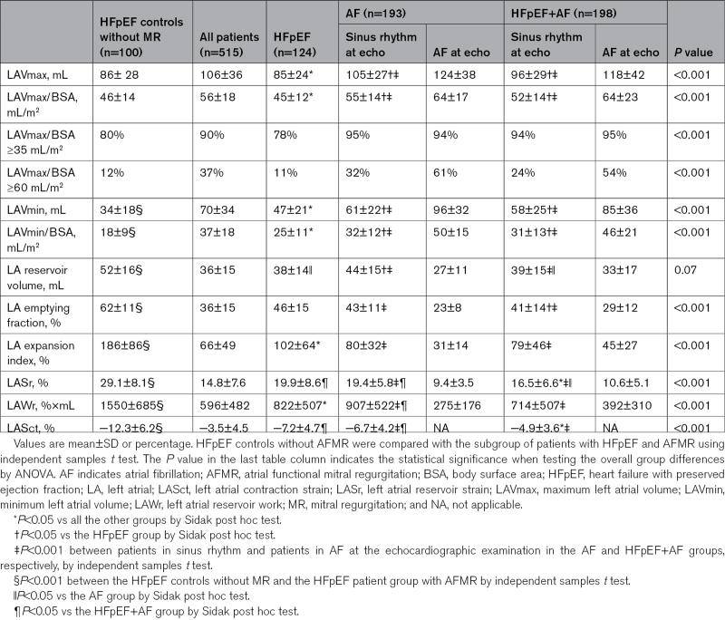 graphic file with name hci-16-e015089-g004.jpg