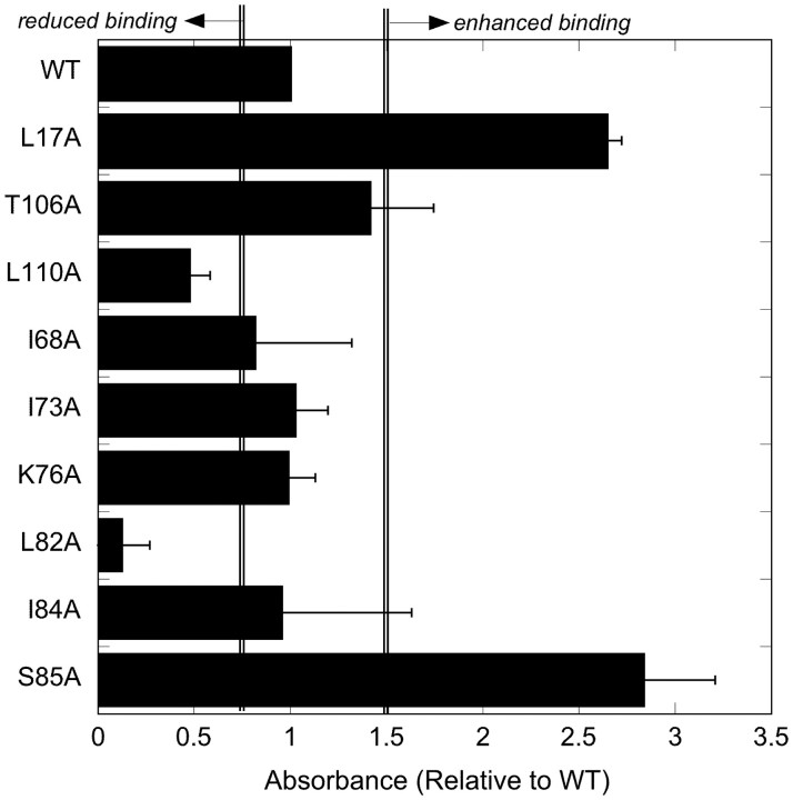 Fig. 2.