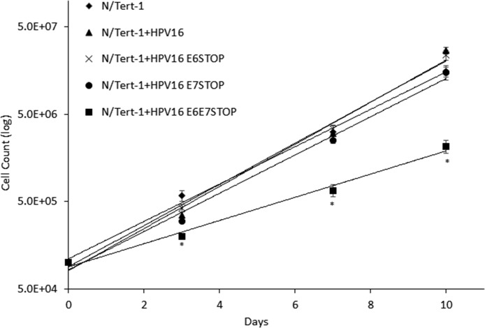 FIG 4