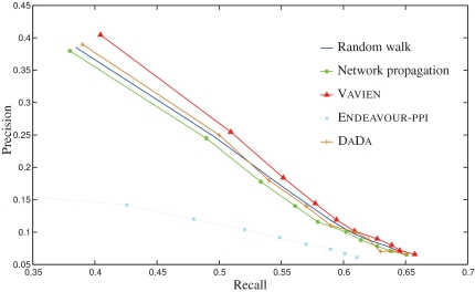 FIG. 4.