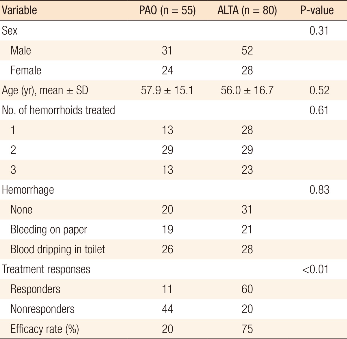 graphic file with name ac-31-103-i001.jpg