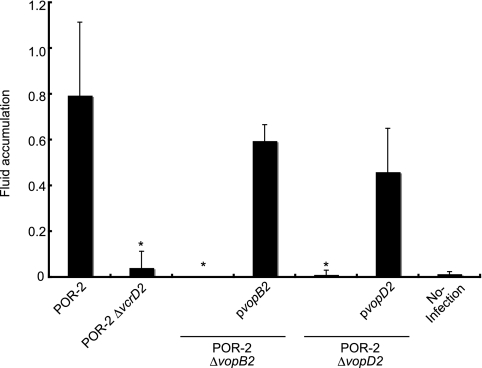 FIG. 7.