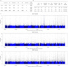 Extended Data Figure 2