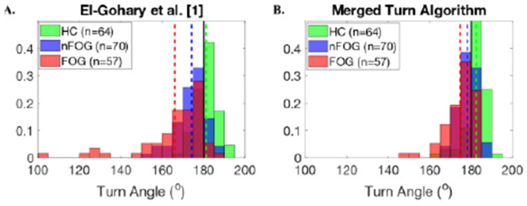 Fig. 11.