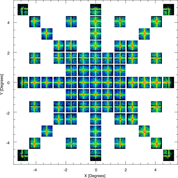 Fig. 10