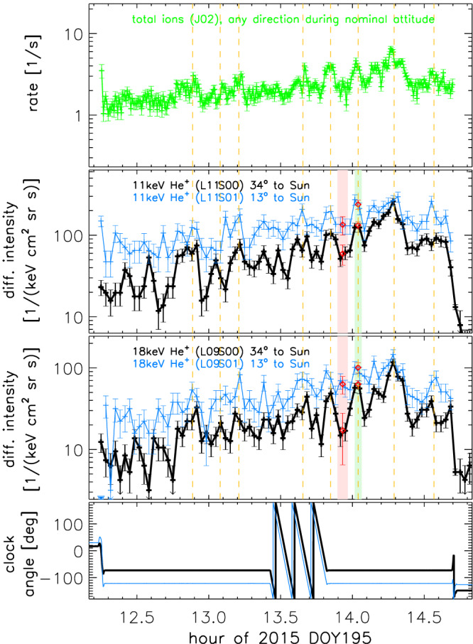 jgra55188-fig-0002