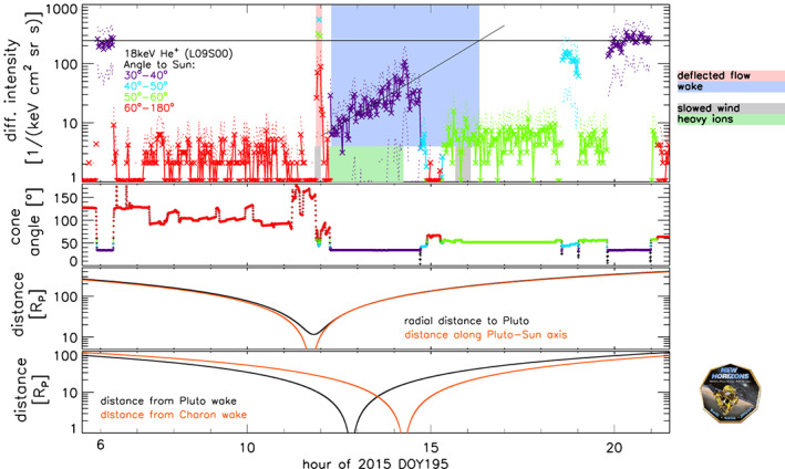 jgra55188-fig-0001