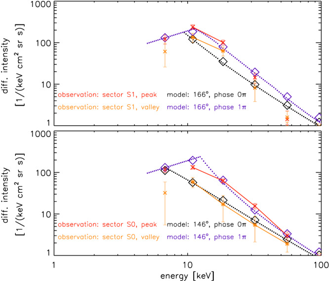 jgra55188-fig-0004