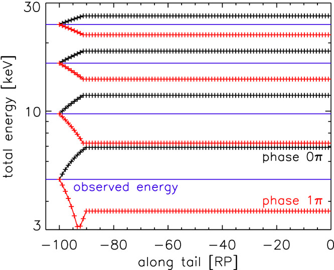 jgra55188-fig-0006