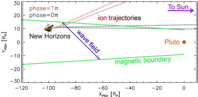 jgra55188-fig-0005